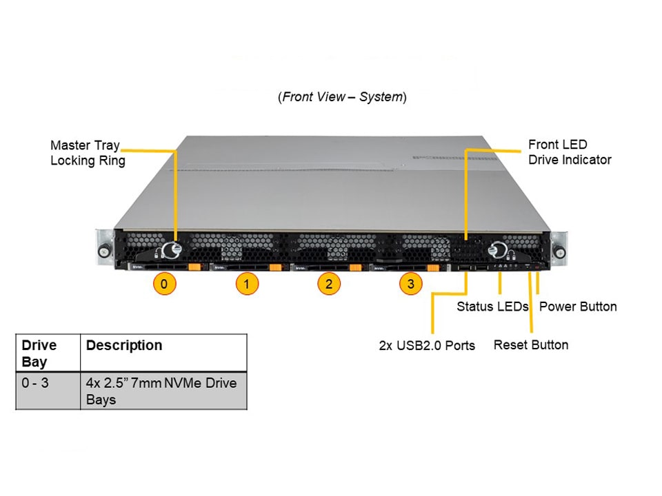 Сервер Supermicro ASG-1014S-ACR12N4H 1U — фото 4