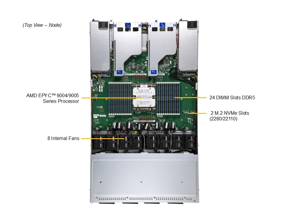 Сервер хранения Supermicro ASG-1115S-NE316R 1U — фото 3