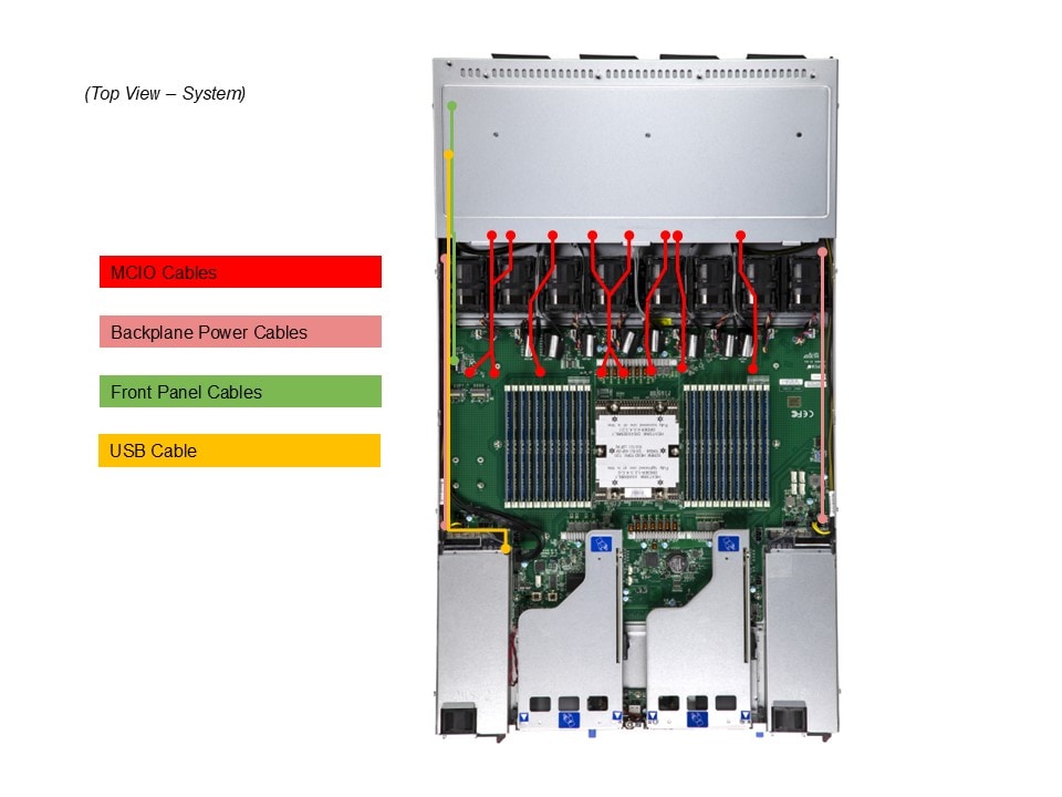 Сервер хранения Supermicro ASG-1115S-NE316R 1U — фото 4