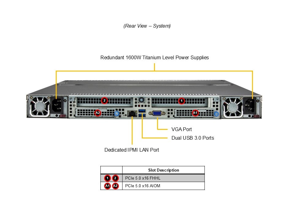 Сервер хранения Supermicro ASG-1115S-NE316R 1U — фото 6