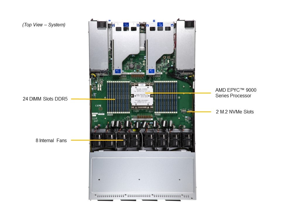 Сервер хранения Supermicro ASG-1115S-NE3X12R 1U — фото 3