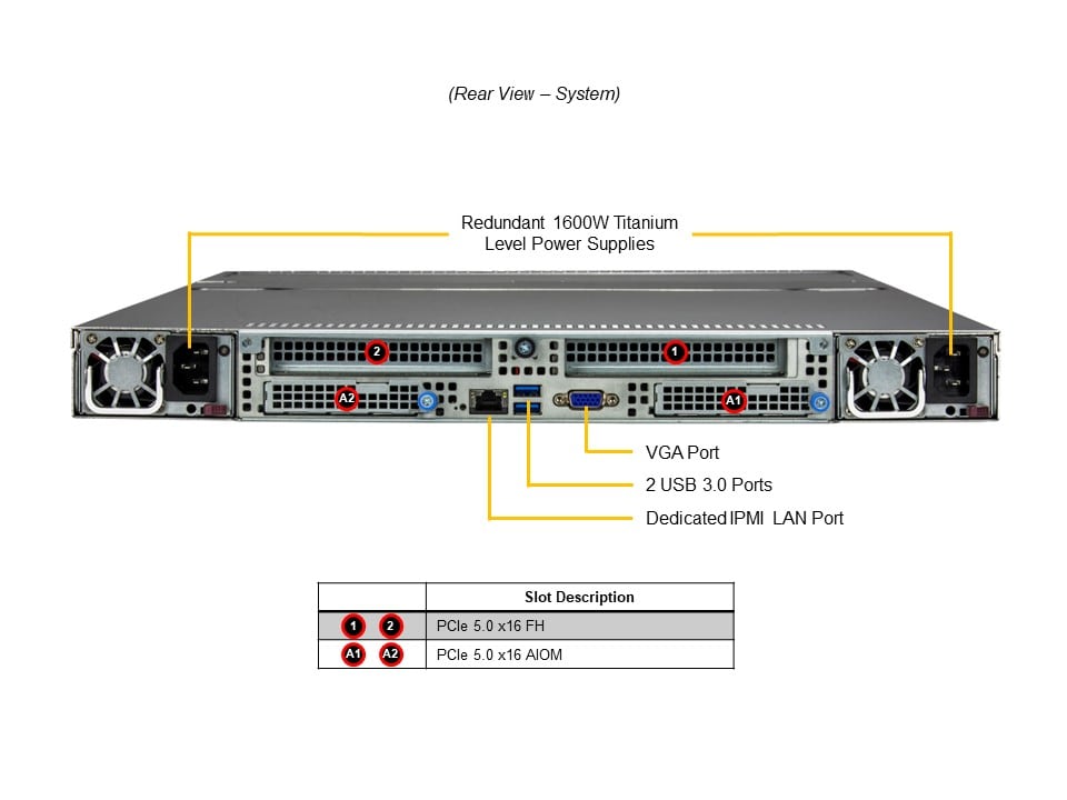 Сервер хранения Supermicro ASG-1115S-NE3X12R 1U — фото 6