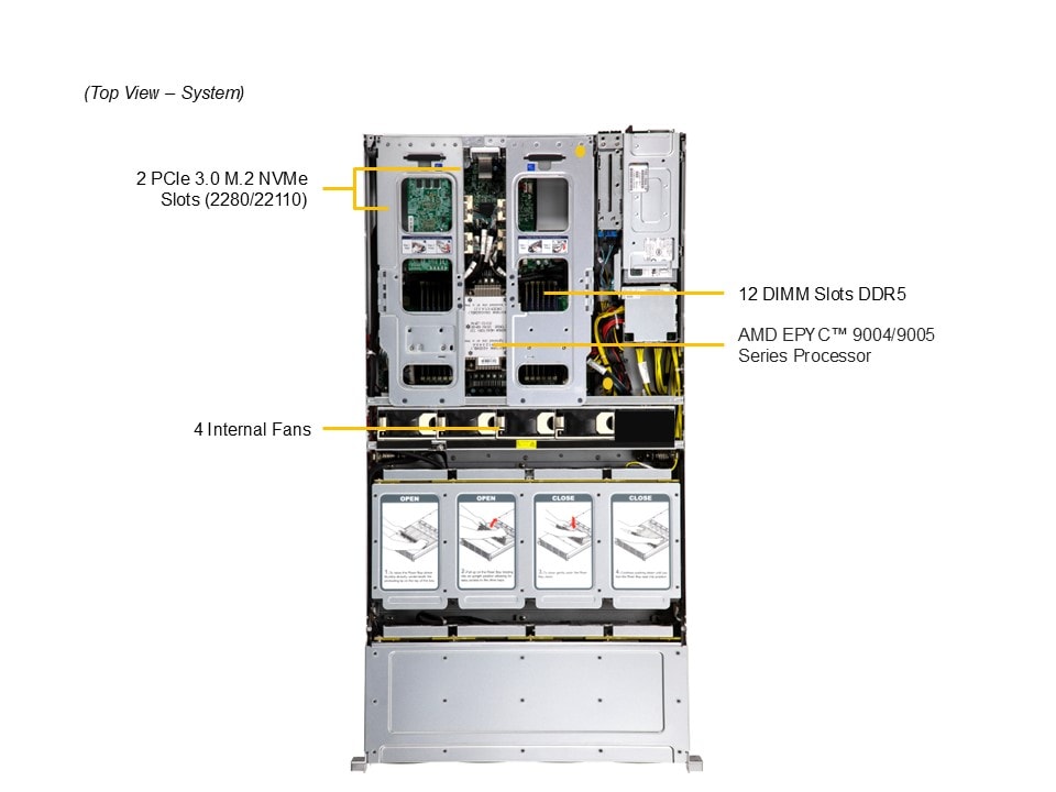 Сервер хранения Supermicro ASG-2015S-E1CR24L 2U — фото 3