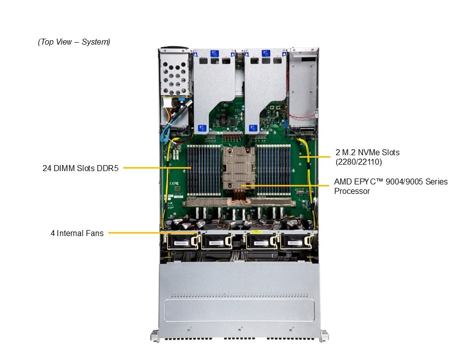 Сервер хранения Supermicro ASG-2115S-NE332R 2U — фото 3