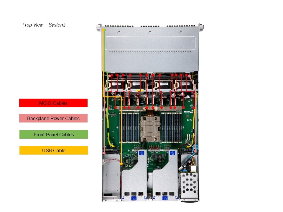 Сервер хранения Supermicro ASG-2115S-NE332R 2U — фото 4