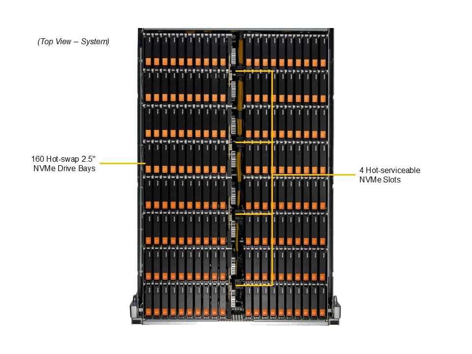 Сервер хранения Supermicro ASG-4116S-NU160R 4U — фото 3