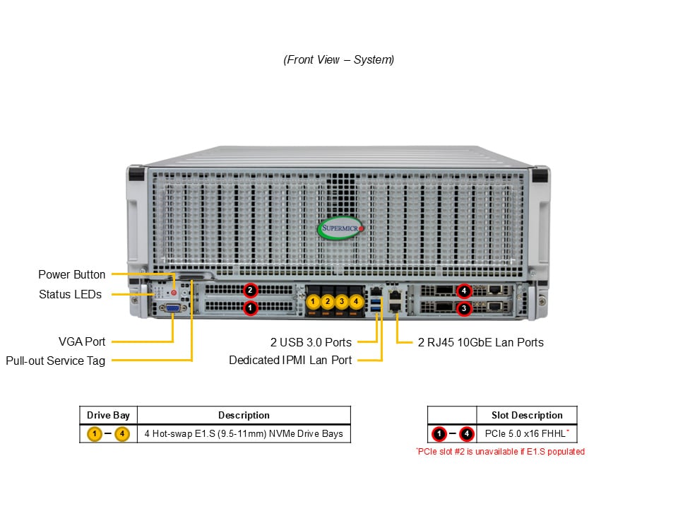 Сервер хранения Supermicro ASG-4116S-NU160R 4U — фото 5
