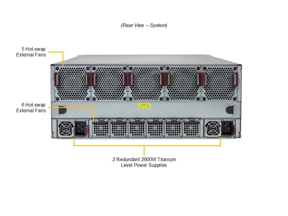 Сервер хранения Supermicro ASG-4116S-NU160R 4U — фото 6