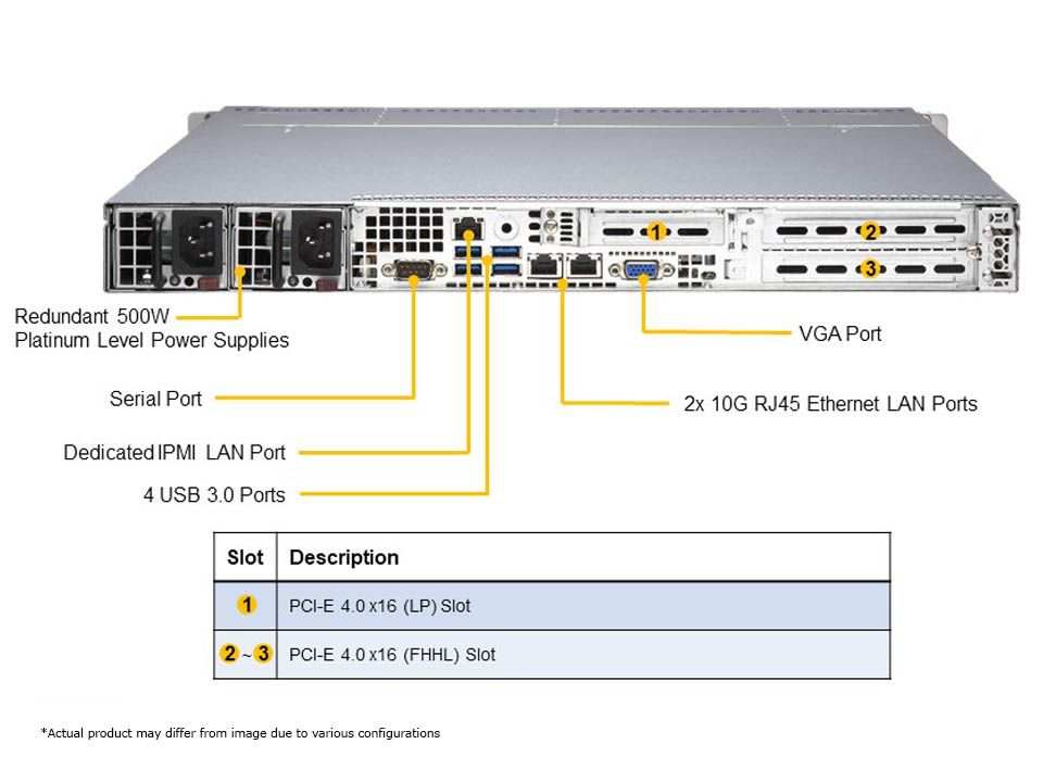 Сервер Supermicro 1U WIO A+ SuperServer (AS -1014S-WTRT) — фото 1