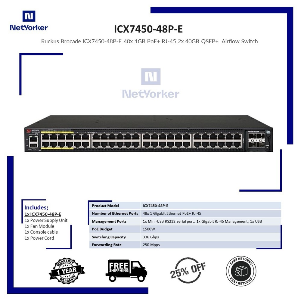 Коммутатор Ruckus ICX7450-48P-E — фото 2