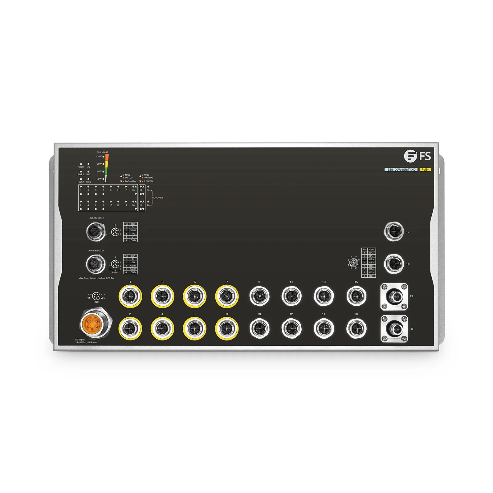 Промышленный PoE+ коммутатор FS IES5100W-8U8T4XD L3, 16 портов Gigabit Ethernet, 8 портов PoE+ до 100 Вт — фото 1