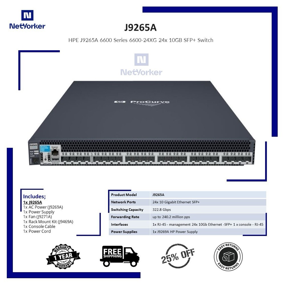 Коммутатор HPE J9265A — фото 1