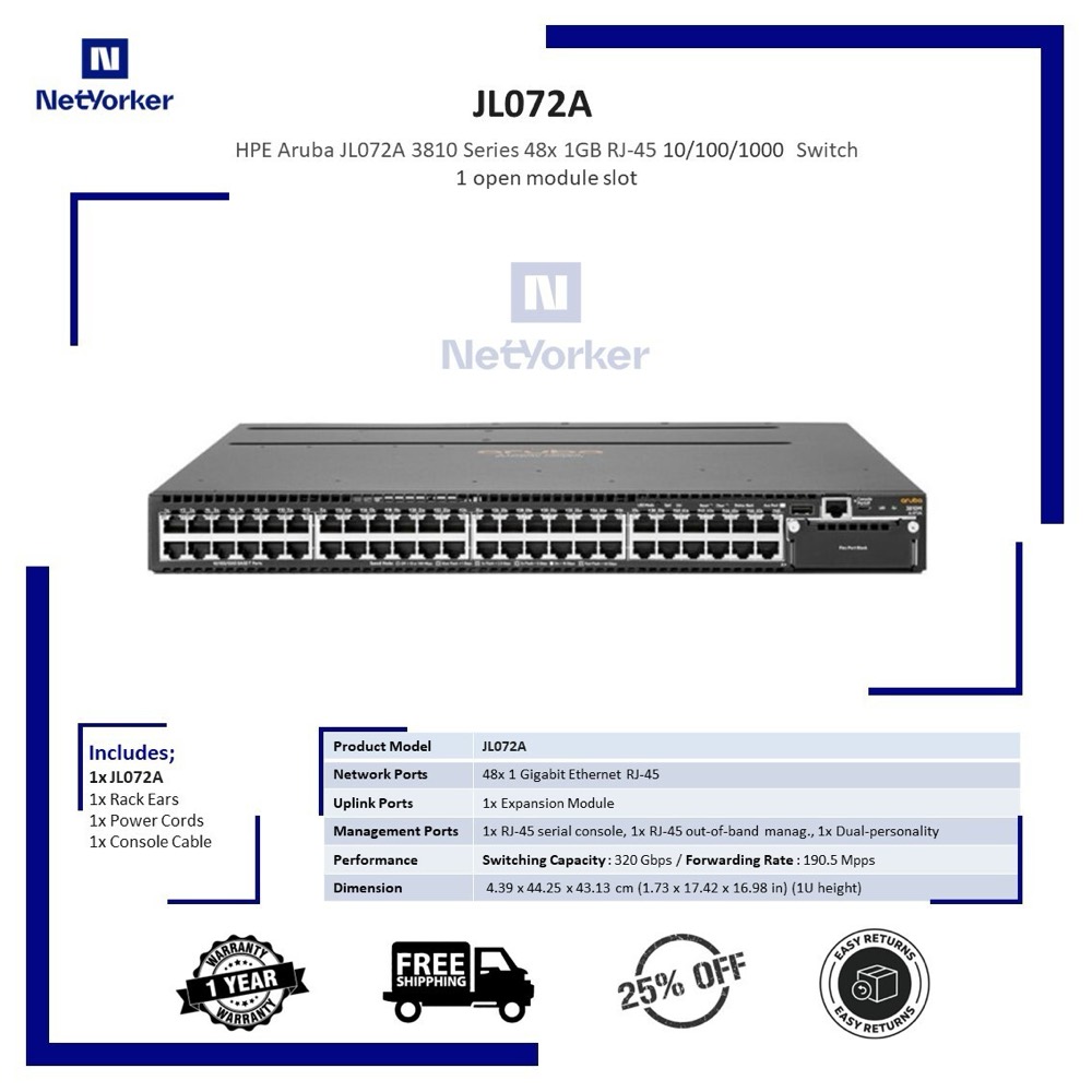 Коммутатор HPE JL072A — фото 1