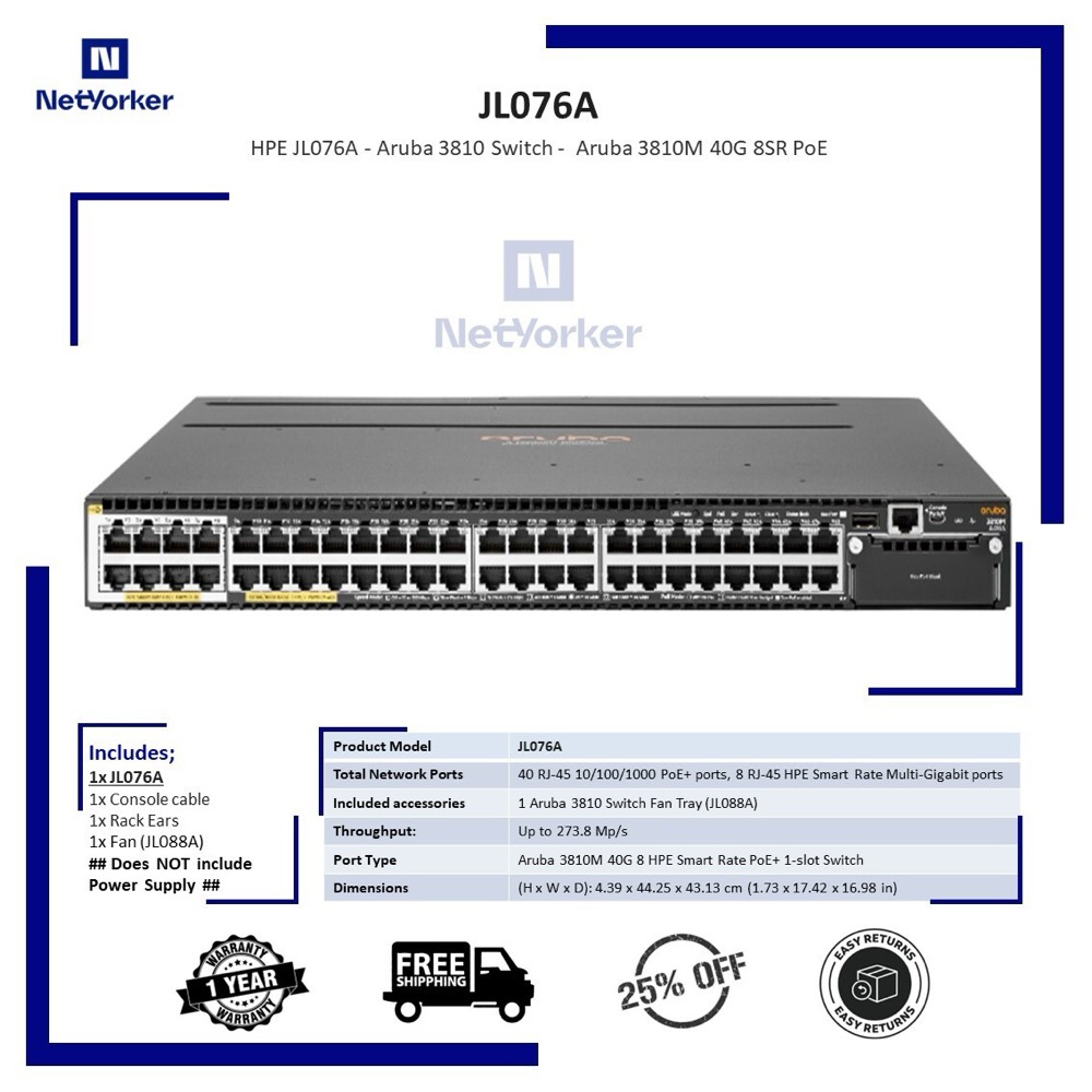 Коммутатор HPE JL076A — фото 1