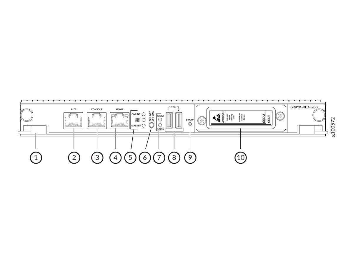 Межсетевой экран Juniper SRX5K-RE3-128G-BB — фото 1