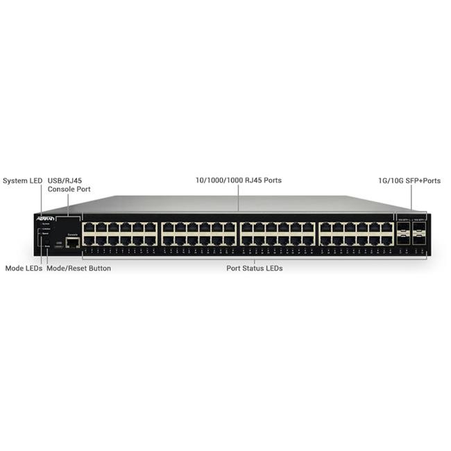 Операторское оборудование Adtran 1181426L1 TA3K 16 PORT ADSL2+ MDL M3L1EP0AAA — фото 1