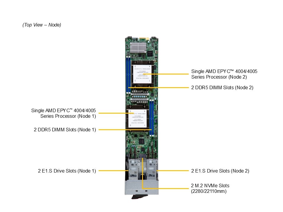 Сервер Supermicro MBA-315R-1DE12 — фото 3