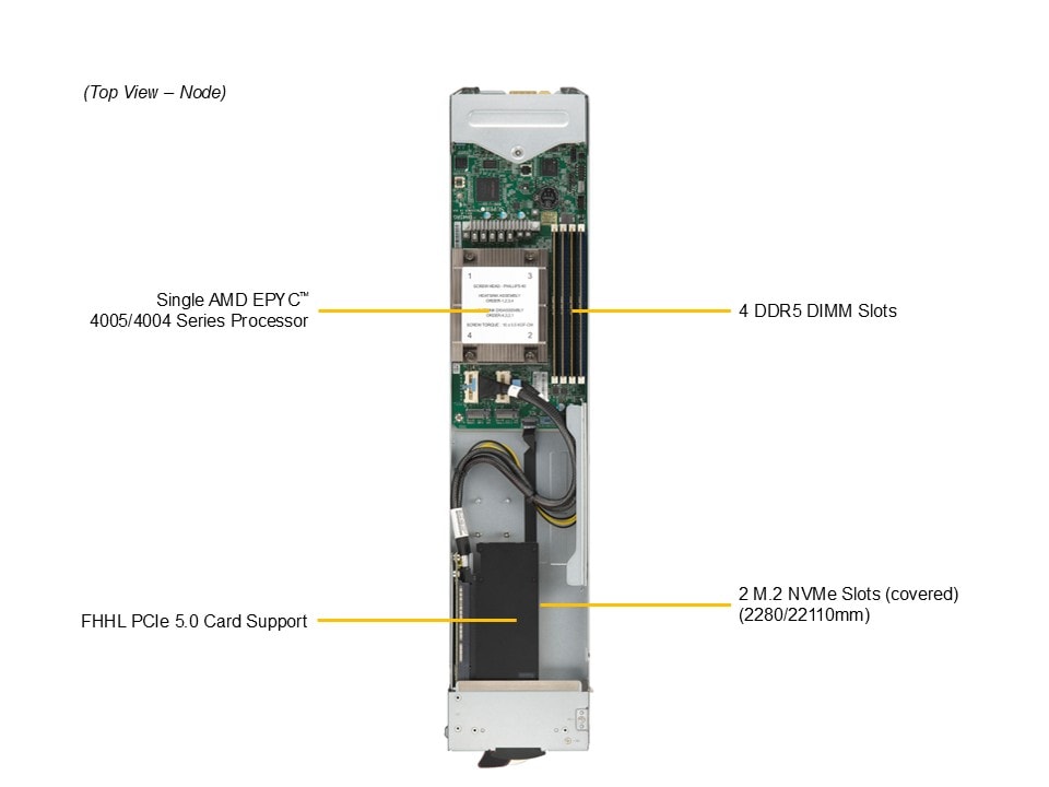 Блейд-сервер MicroBlade Supermicro MBA-315R-1G 6U — фото 3