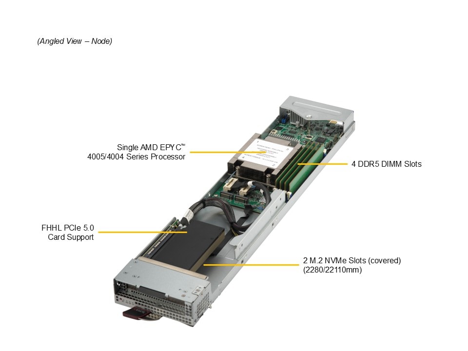 Блейд-сервер MicroBlade Supermicro MBA-315R-1G 6U — фото 4