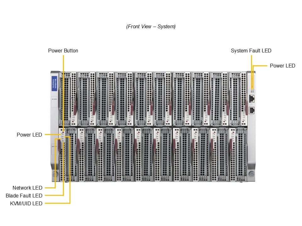 Блейд-сервер MicroBlade Supermicro MBA-315R-1G 6U — фото 5