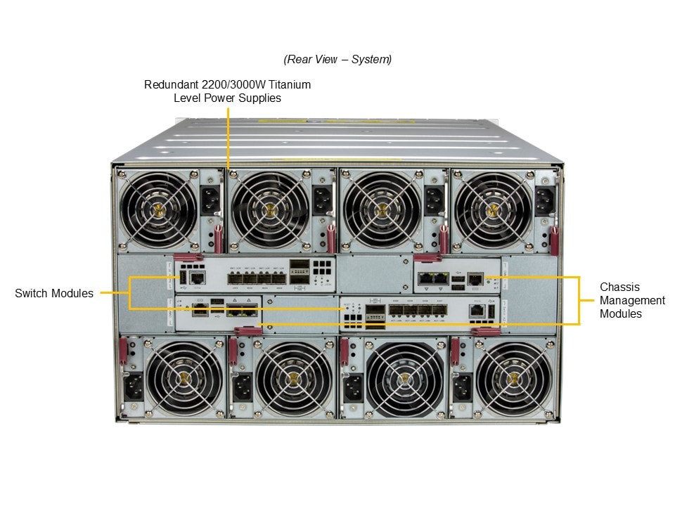 Блейд-сервер MicroBlade Supermicro MBA-315R-1G 6U — фото 6