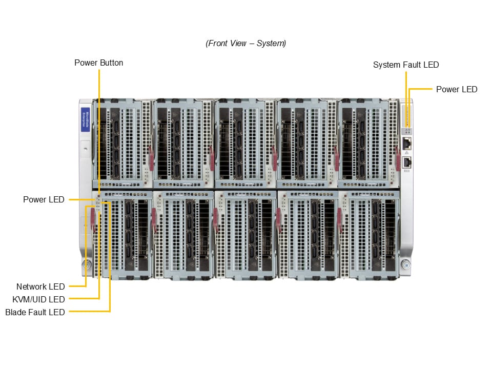 Сервер Supermicro MBA-315R-5G — фото 4