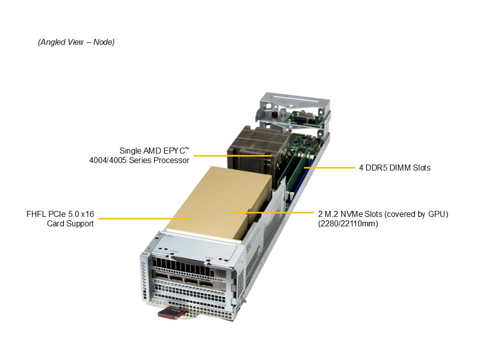 Сервер Supermicro MBA-315R-5G — фото 5