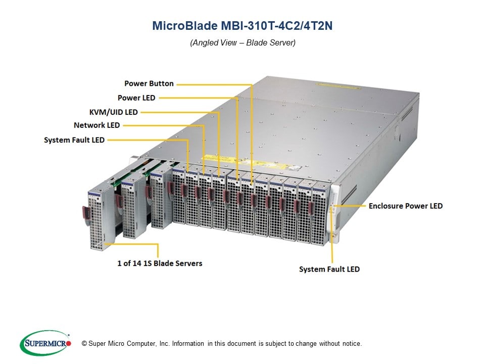 Сервер Supermicro MBI-310T-4C2 — фото 1