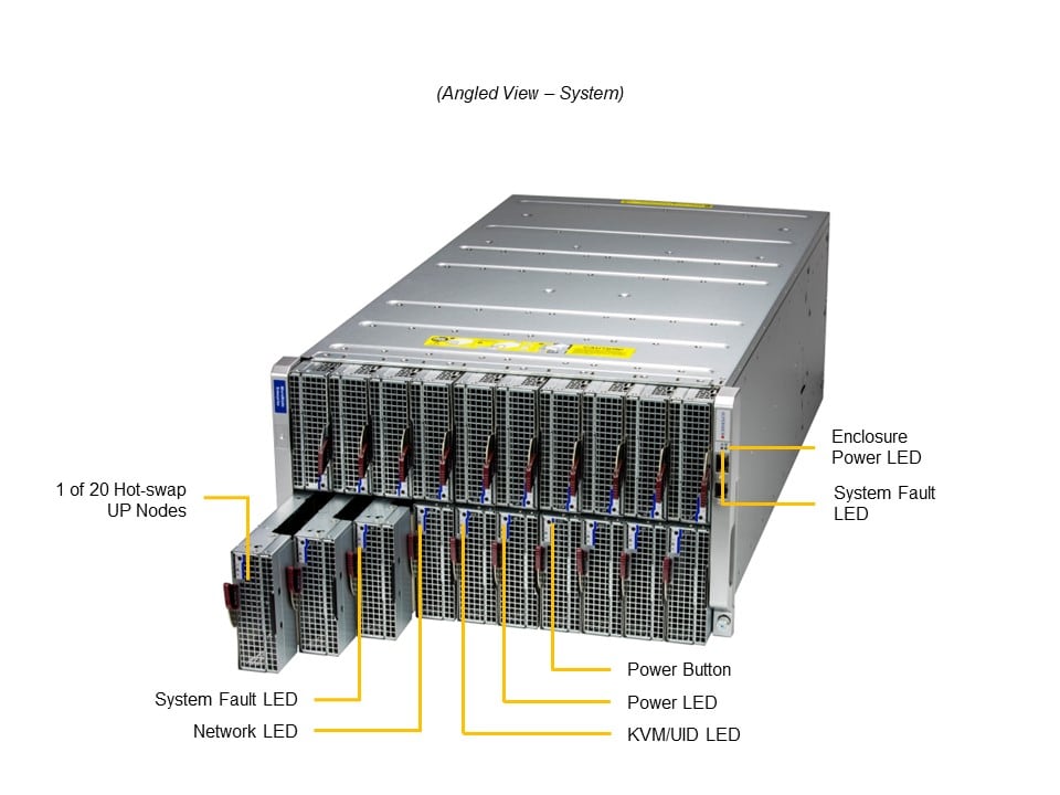 Сервер Supermicro MBI-311C-1C2 — фото 1
