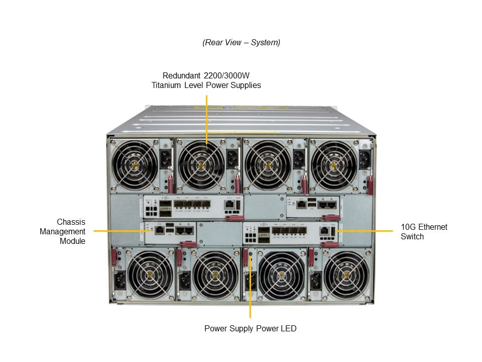 Сервер Supermicro MBI-311C-1C2 — фото 3