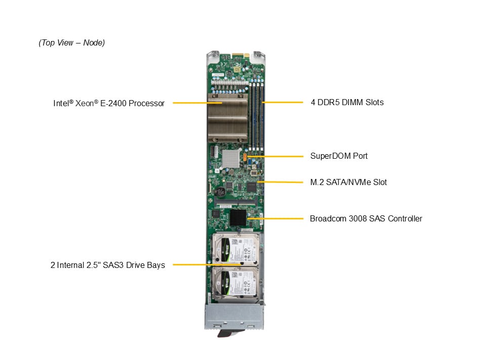 Сервер Supermicro MBI-311C-1C2 — фото 5