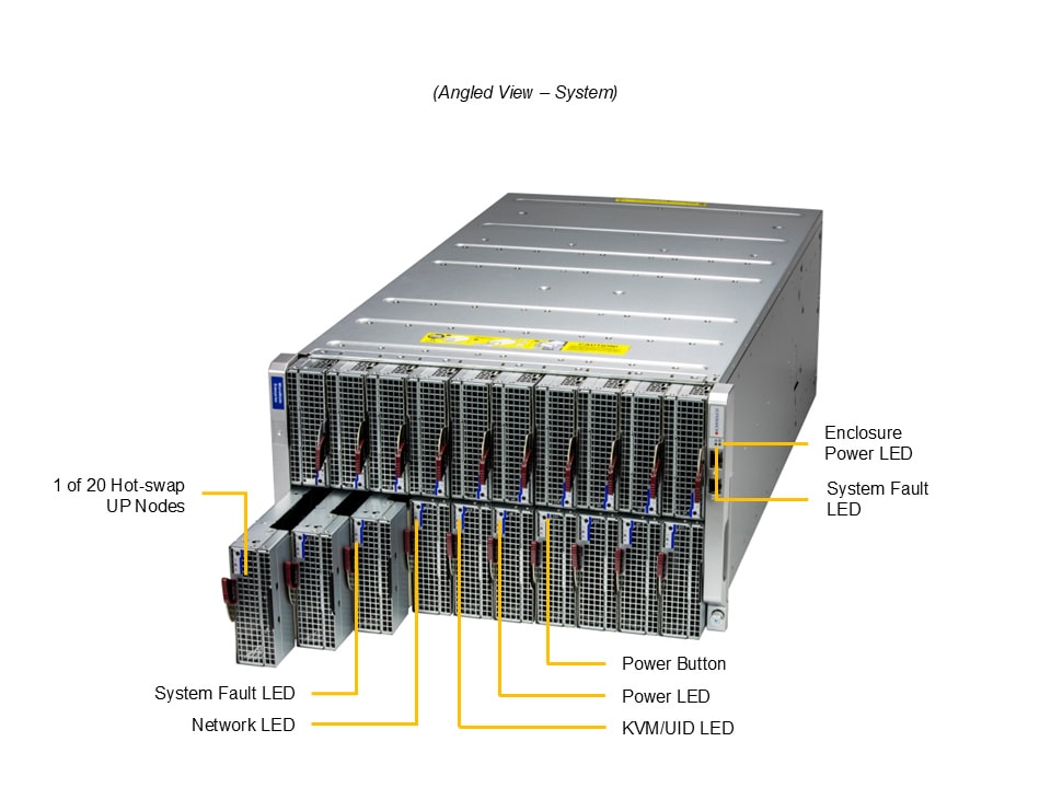 Сервер Supermicro MBI-311C-1T2N — фото 1