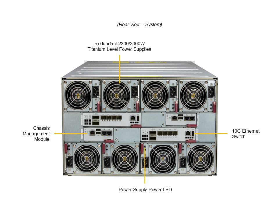 Сервер Supermicro MBI-311C-1T2N — фото 3