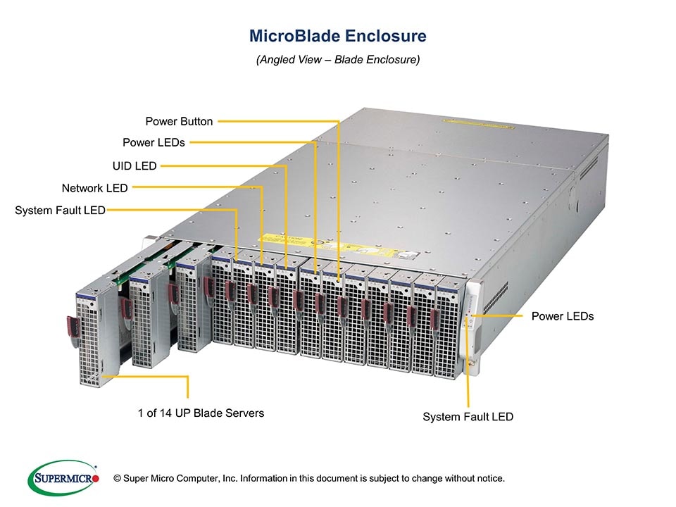 Сервер Supermicro MBI-6119M-T2N — фото 1