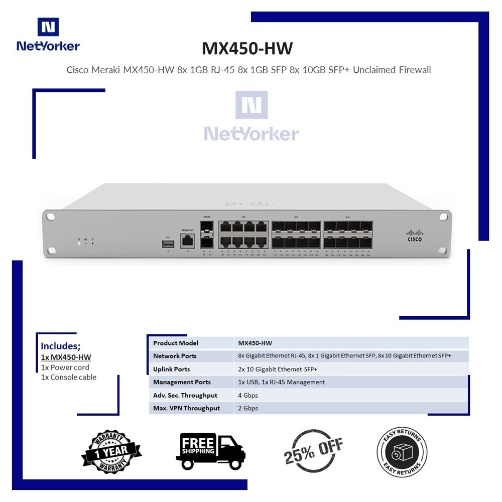 Маршрутизатор Juniper MX450-HW — фото 1