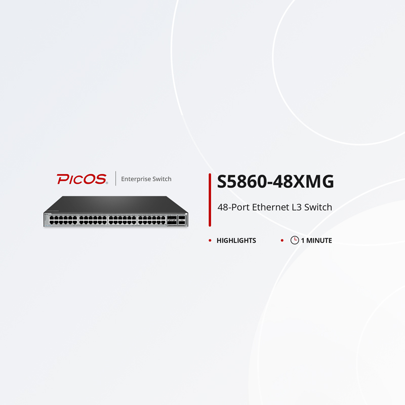 Стекируемый коммутатор FS S5860-48XMG 48x 100M/1G/2,5G/5G/10G Base-T, 4x SFP28, 2x QSFP+ — фото 1