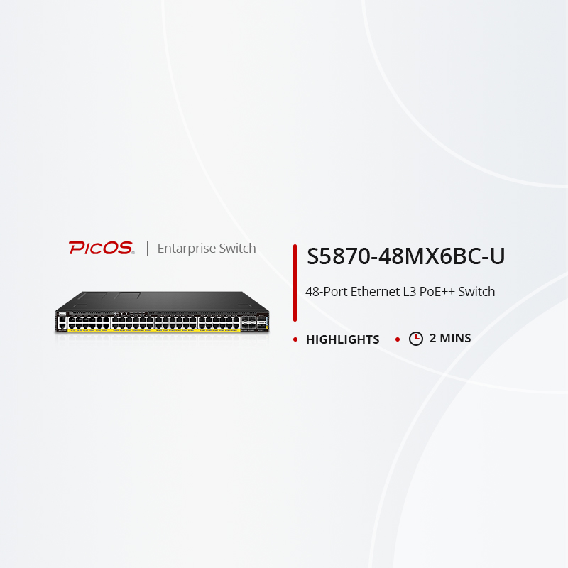 Коммутатор S5870-48MX6BC-U L3 PicOS PoE++, 36x 1/2.5G Multigig, 12x 1/2.5/5/10G Multigig. MLAG и EVPN-VXLAN. — фото 1