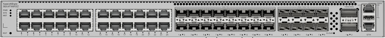 Коммутатор агрегации Huawei S620-24T16X8Y2CZ — фото 2