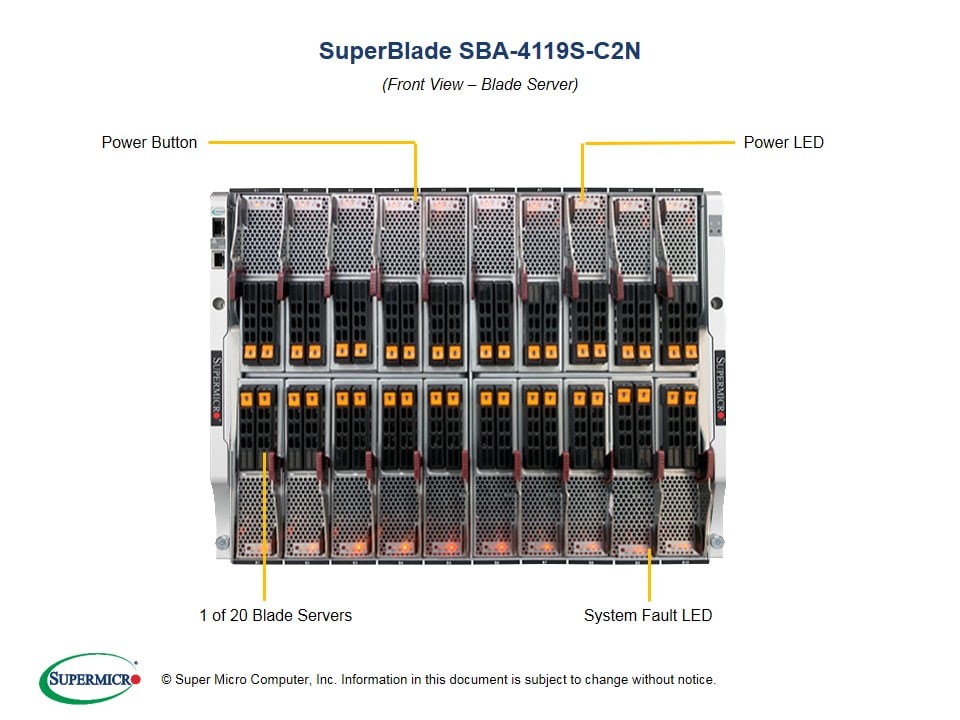 Сервер Supermicro SBA-4119S-C2N Blade — фото 2