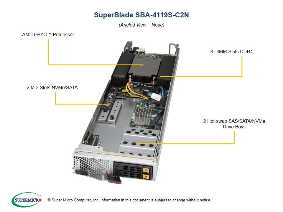 Сервер Supermicro SBA-4119S-C2N Blade — фото 4
