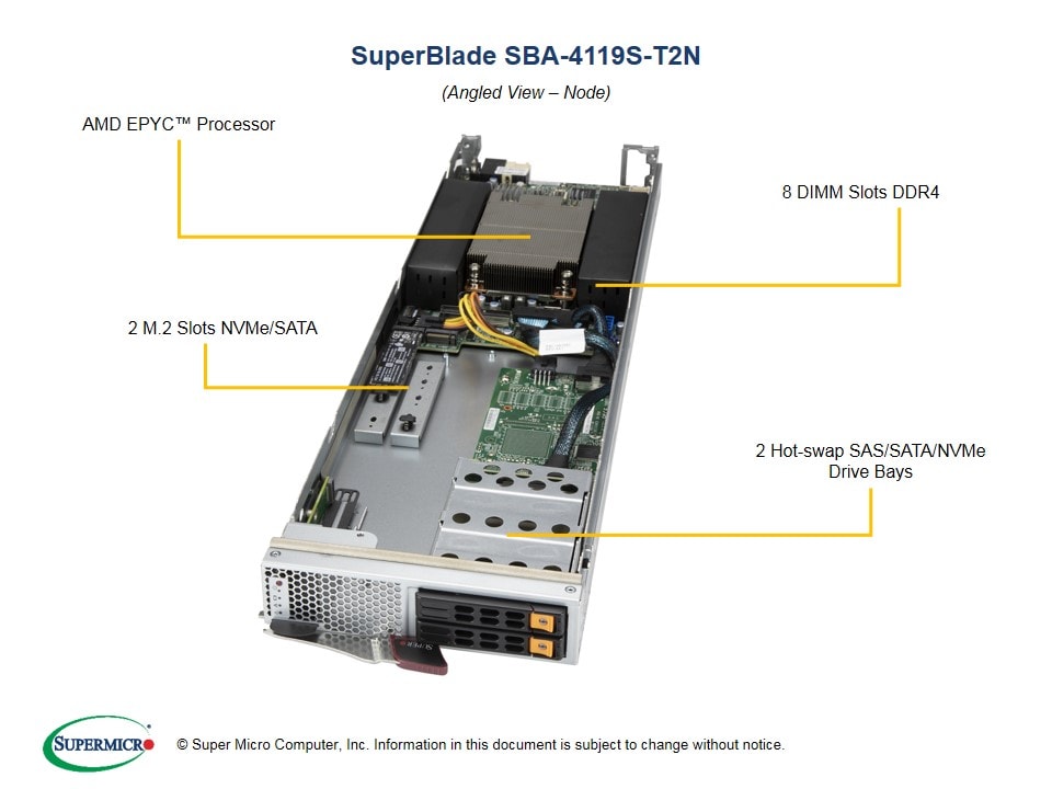 Сервер Supermicro SBA-4119S-T2N Blade — фото 4
