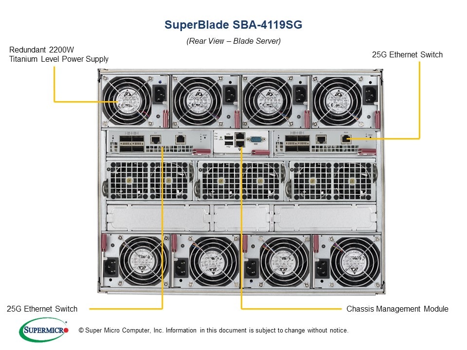Сервер Supermicro SBA-4119SG Blade — фото 3