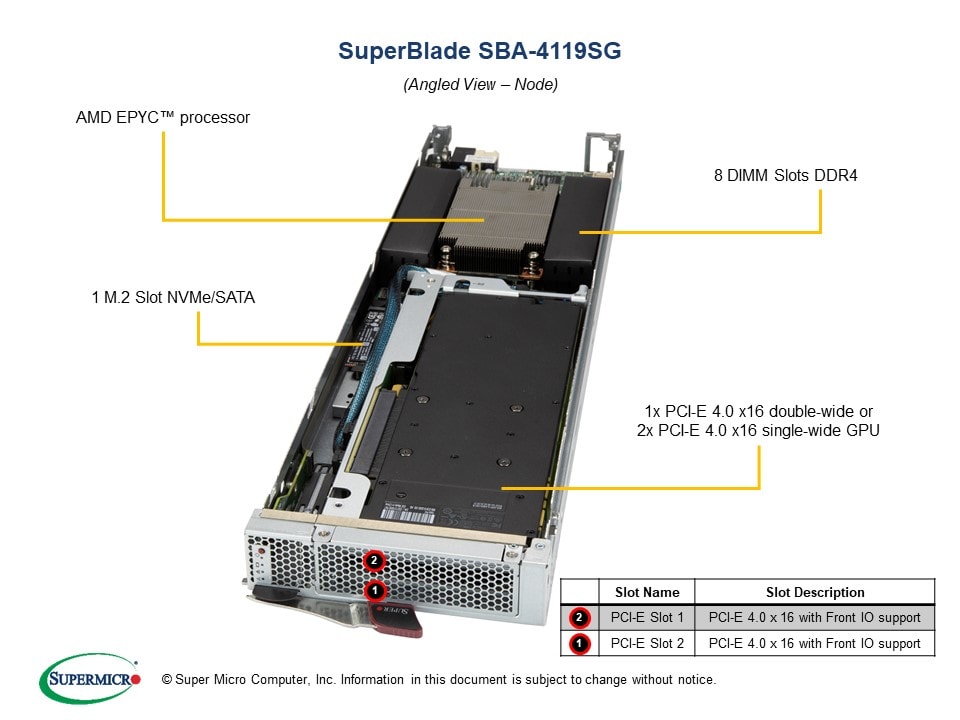 Сервер Supermicro SBA-4119SG Blade — фото 4