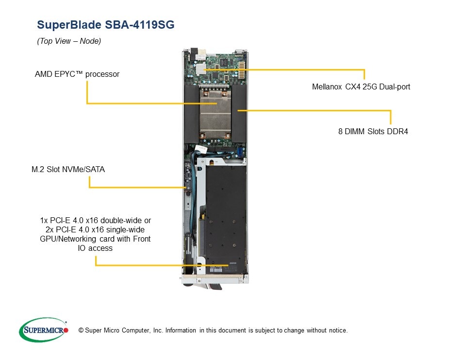 Сервер Supermicro SBA-4119SG Blade — фото 5