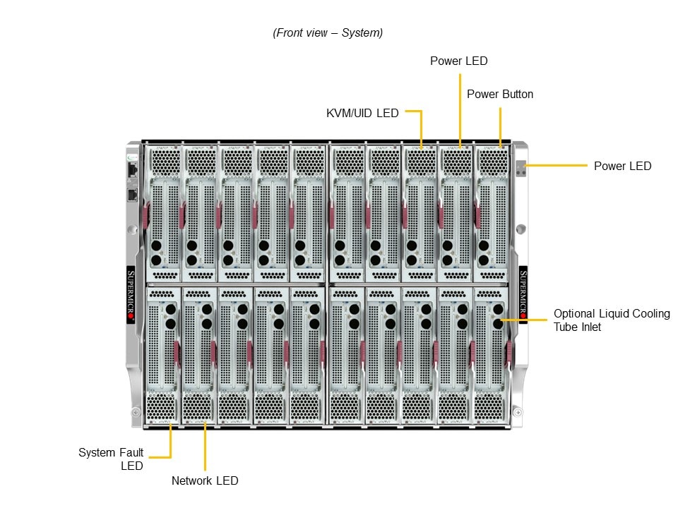 Сервер Supermicro SBI-411E-1G — фото 3