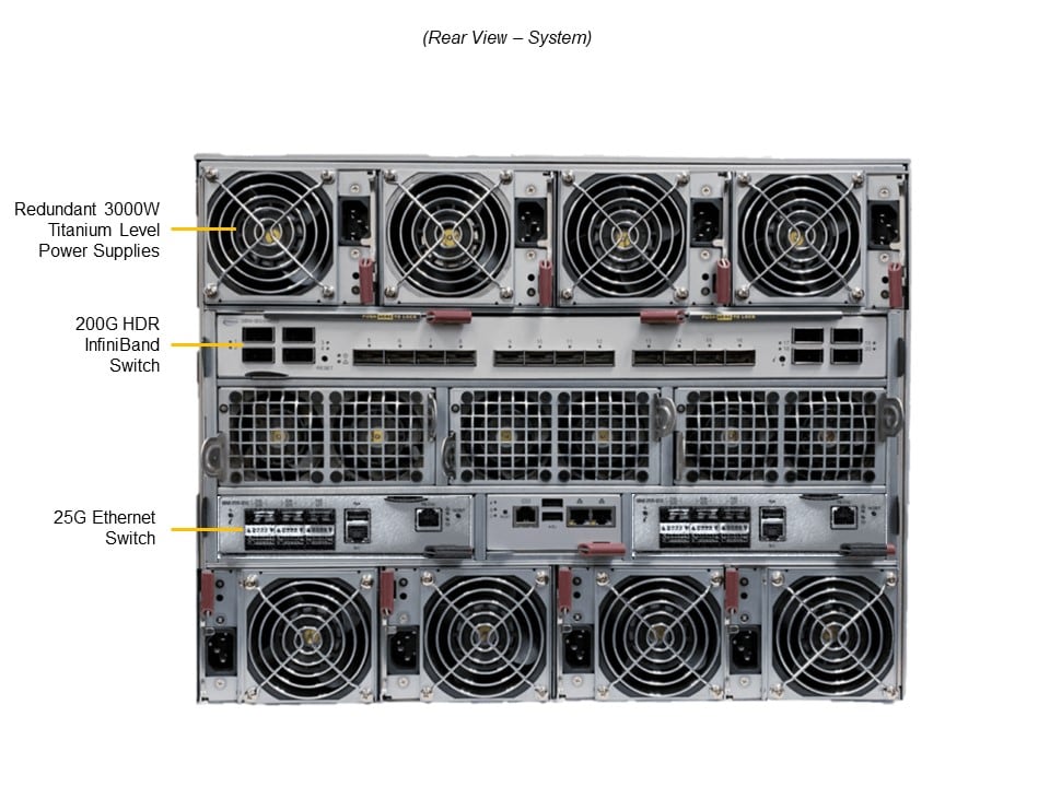 Сервер Supermicro SBI-411E-1G — фото 4