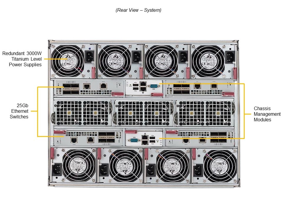 Сервер Supermicro SBI-411E-1G — фото 5