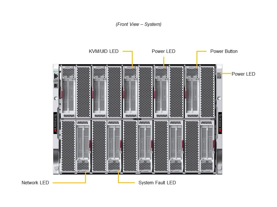 Сервер Supermicro SBI-411E-5G — фото 3