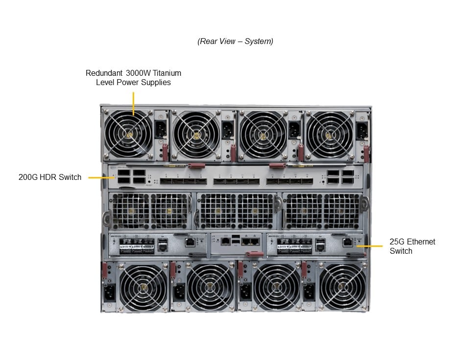 Сервер Supermicro SBI-411E-5G — фото 4