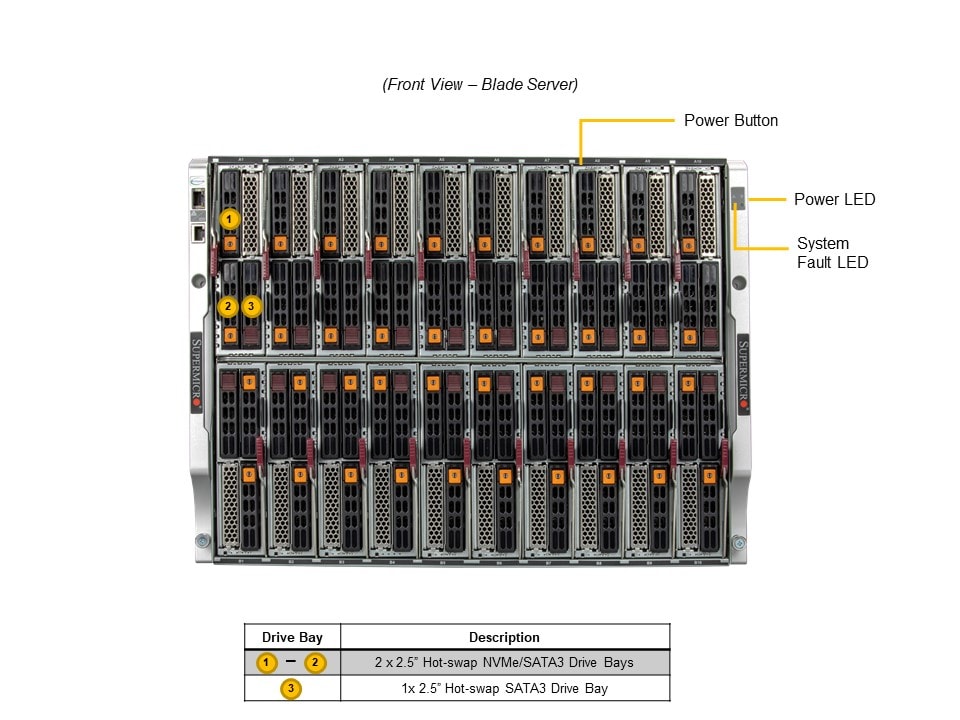 Сервер Supermicro SBI-421E-1T3N — фото 4